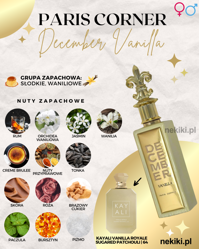 Paris Corner December Vanilla 85ml Paris Corner December Vanilla 85ml