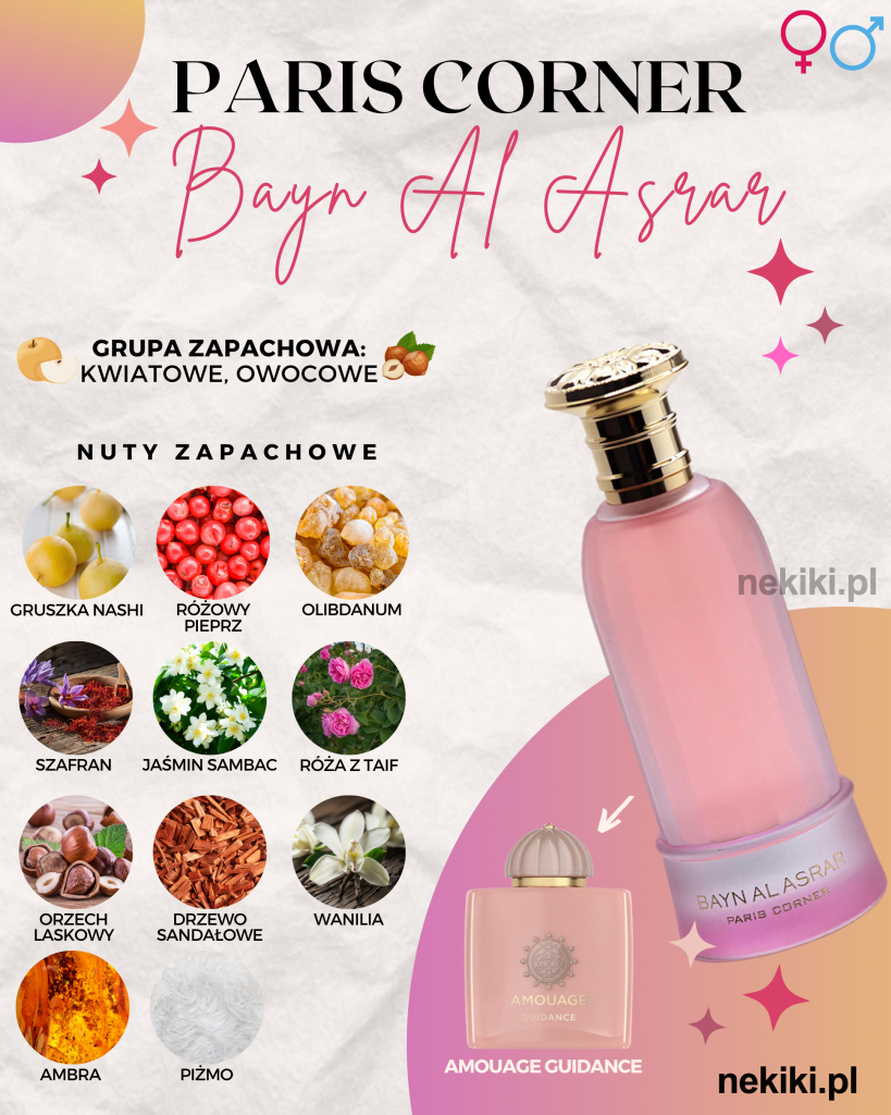 Paris Corner Bayn Al Asrar