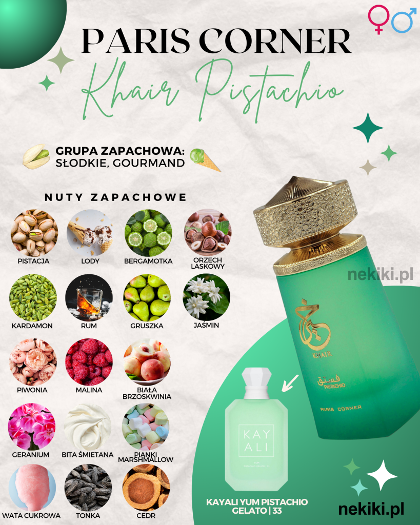 Paris Corner Khair Pistachio 100ml