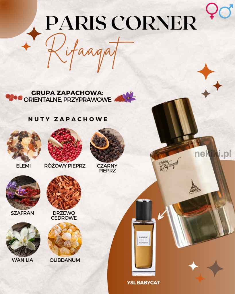 Paris Corner Rifaaqat 85ml