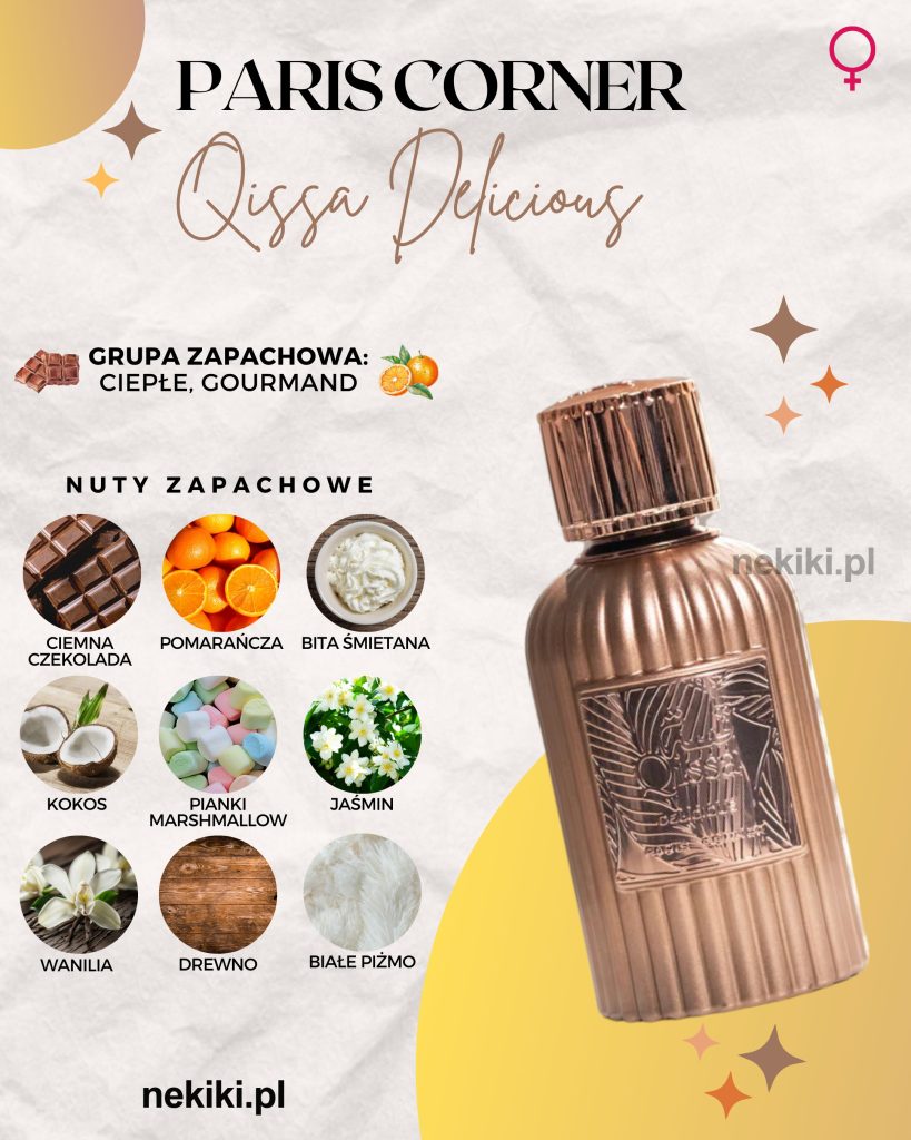 Paris Corner Qissa Delicious