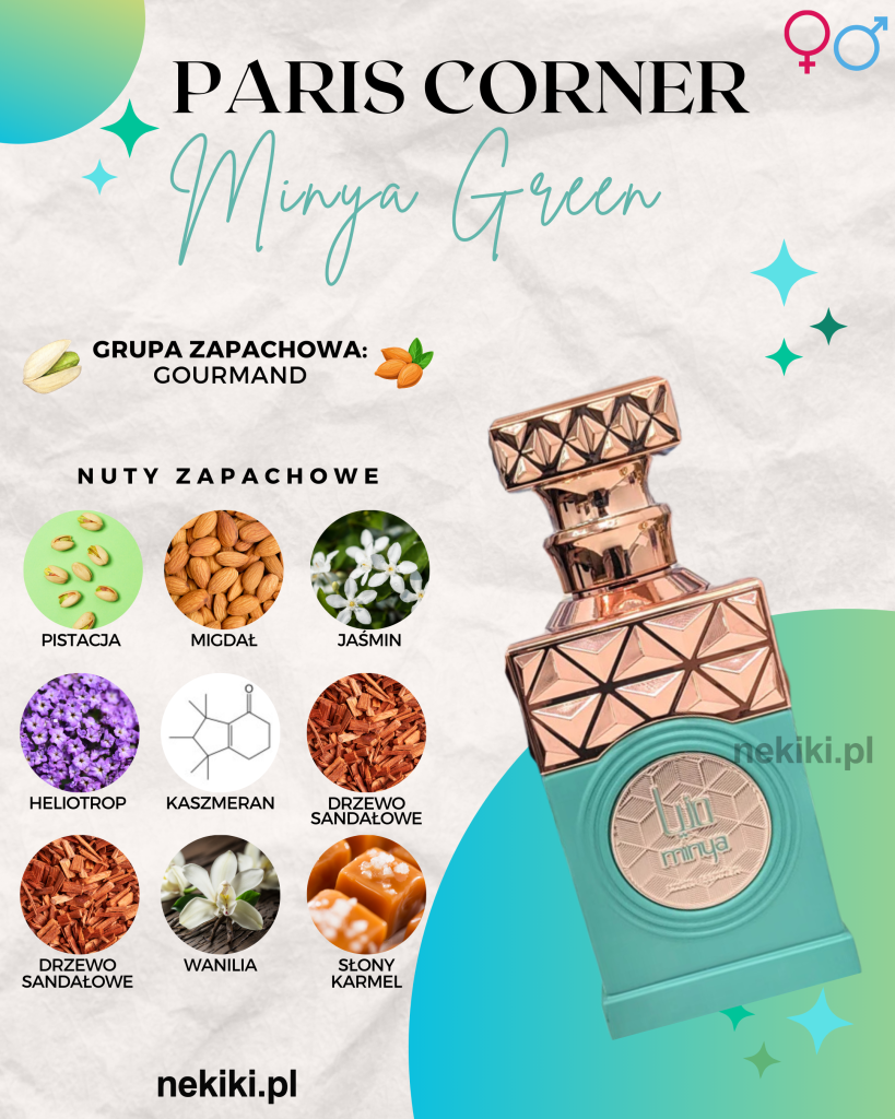 Paris Corner Minya 100ml