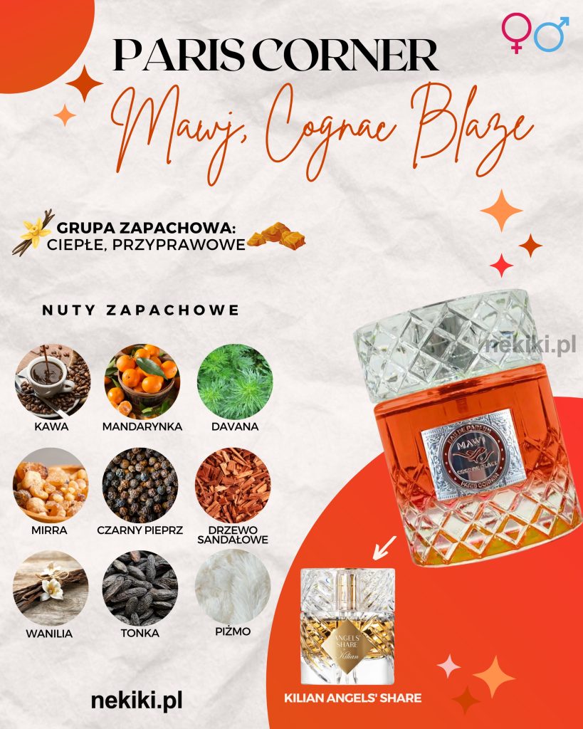 Paris Corner Mawj Cognac Blaze 100ml