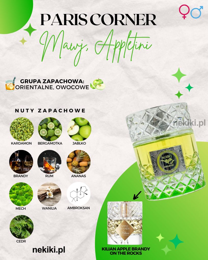 Paris Corner Mawj Appletini 100ml