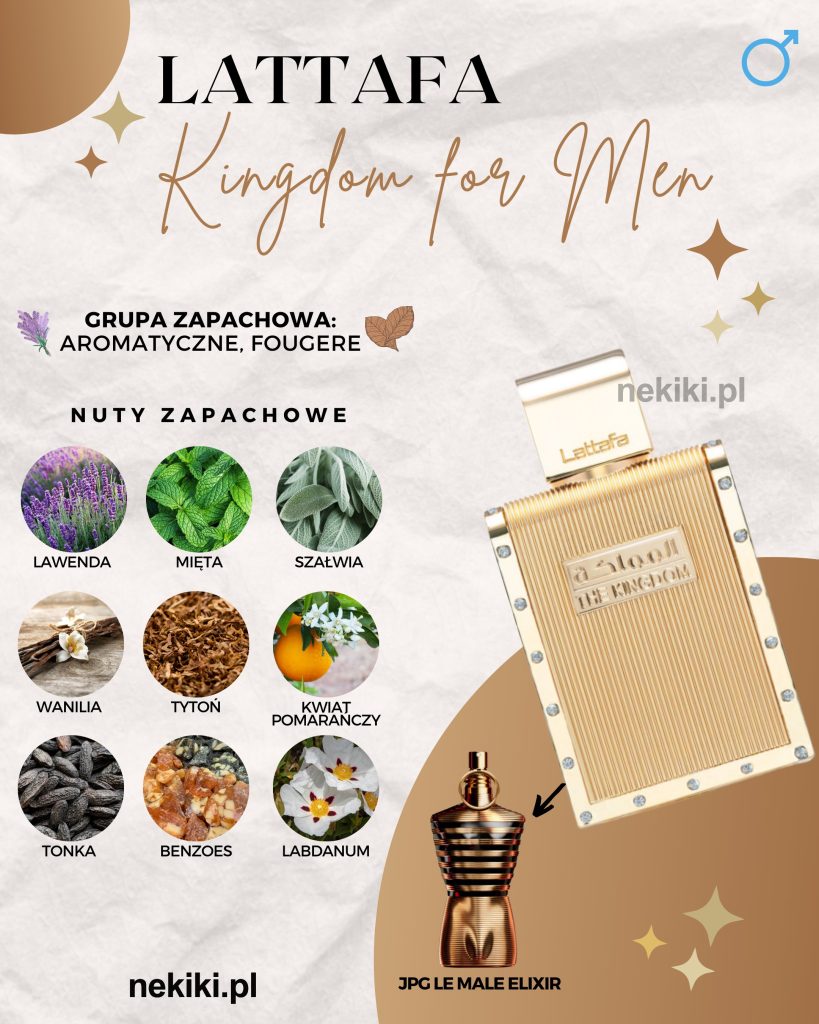 Lattafa The Kingdom Men