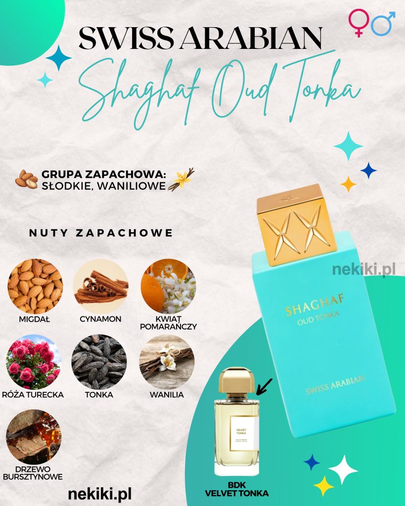 Swiss Arabian Shaghaf Oud Tonka 75ml Swiss Arabian Shaghaf Oud Tonka 75ml