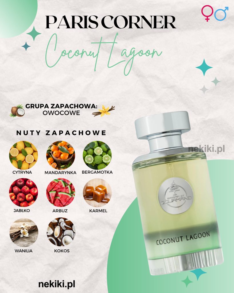 Paris Corner Coconut Lagoon 100ml