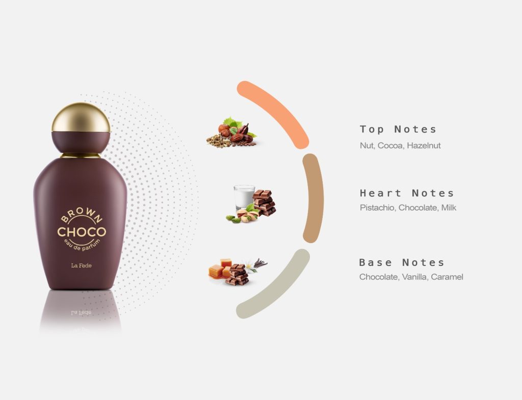 La Fede Choco Brown 100ml La Fede Choco Brown 100ml