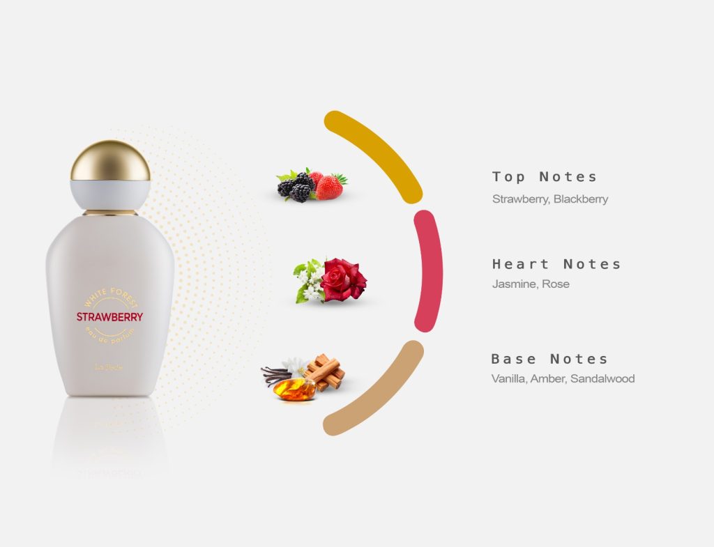 La Fede Strawberry White Forest