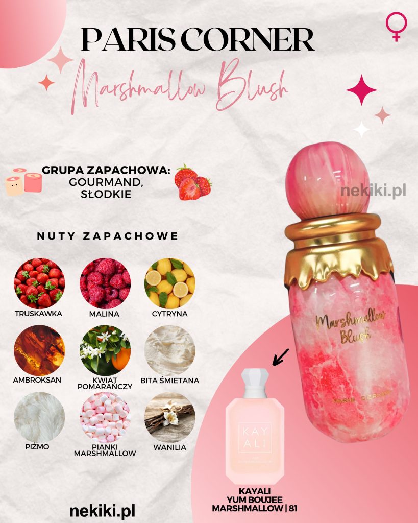 Paris Corner Marshmallow Blush 100ml