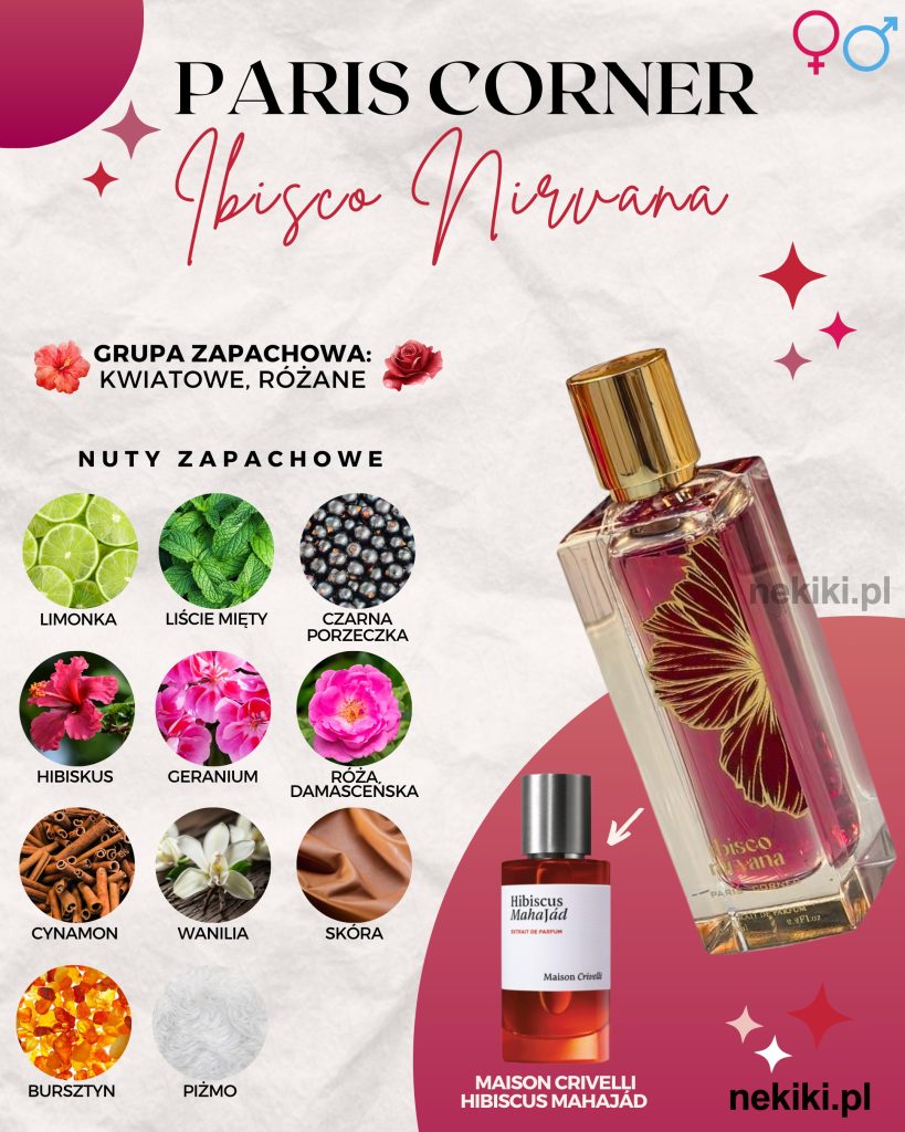 Paris Corner Ibisco Nirvana 65ml Paris Corner Ibisco Nirvana 65ml