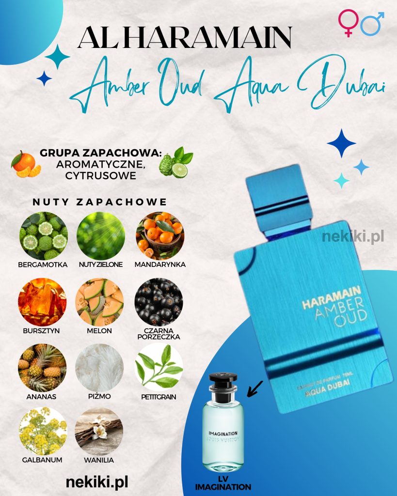 Al Haramain Amber Oud Aqua Dubai 100ml