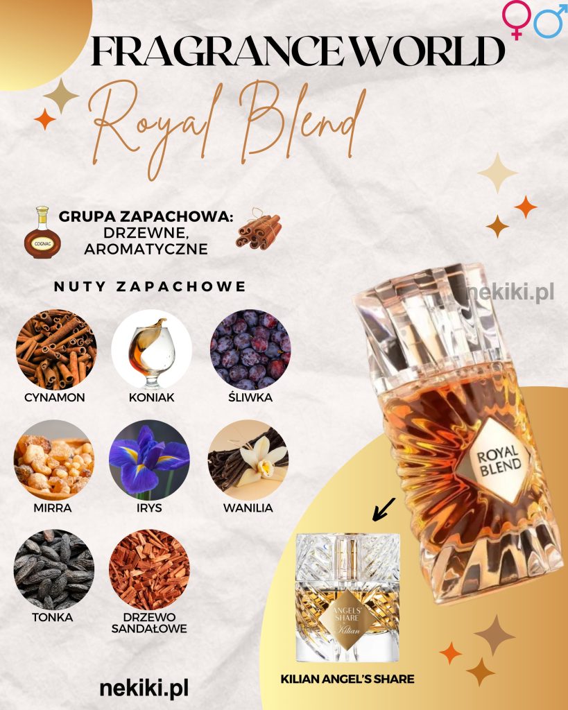 French Avenue Royal Blend 100ml