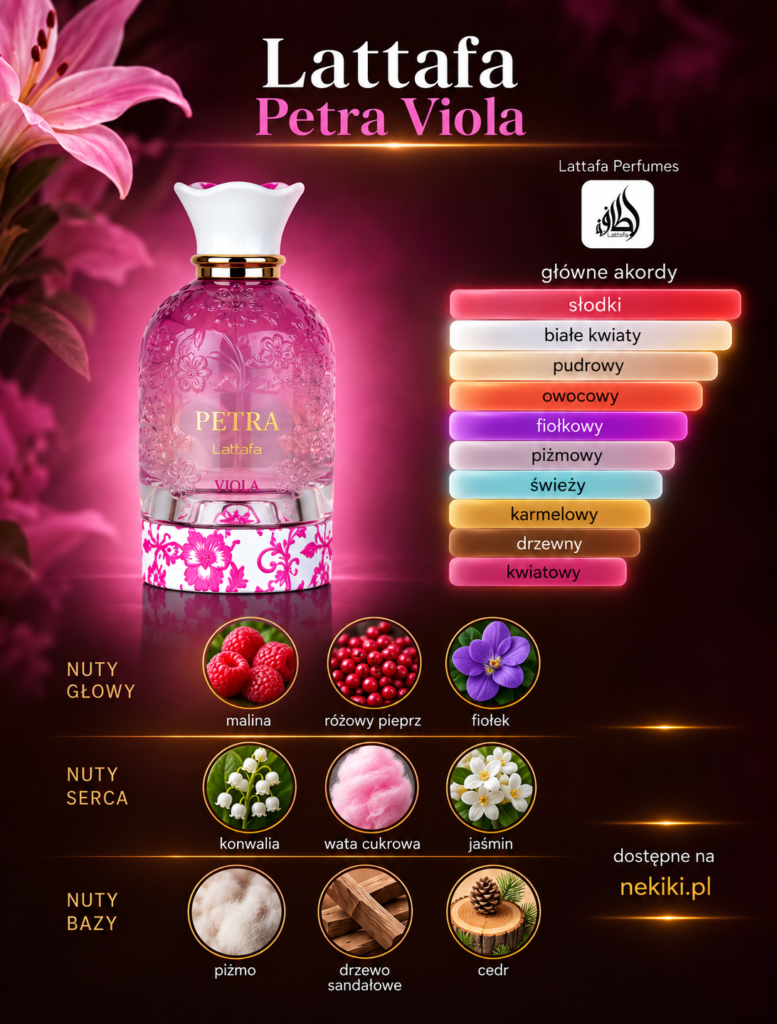 Lattafa Petra Viola 100ml Lattafa Petra Viola